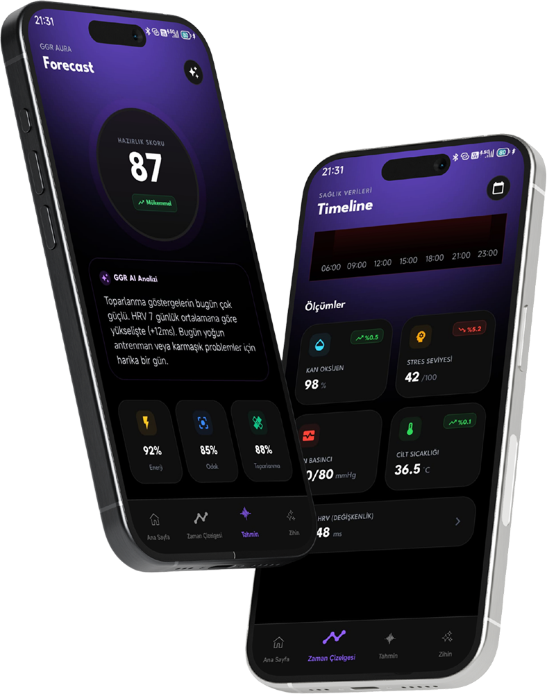 Bir Yüzükten Fazlası. Bir Sağlık Zekâsı Cihazı.